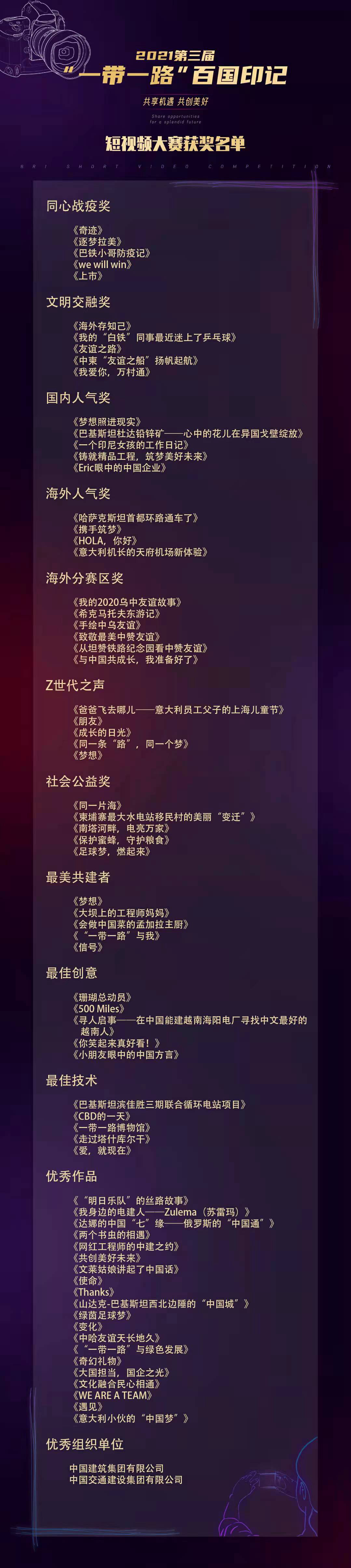 郝鵬、國資、央企、國資委、書記、主任、國企、企業(yè)改革